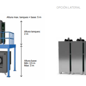 Fagor WREC-150 Series – Recuperadores de agua 150 L (Mediana capacidad)